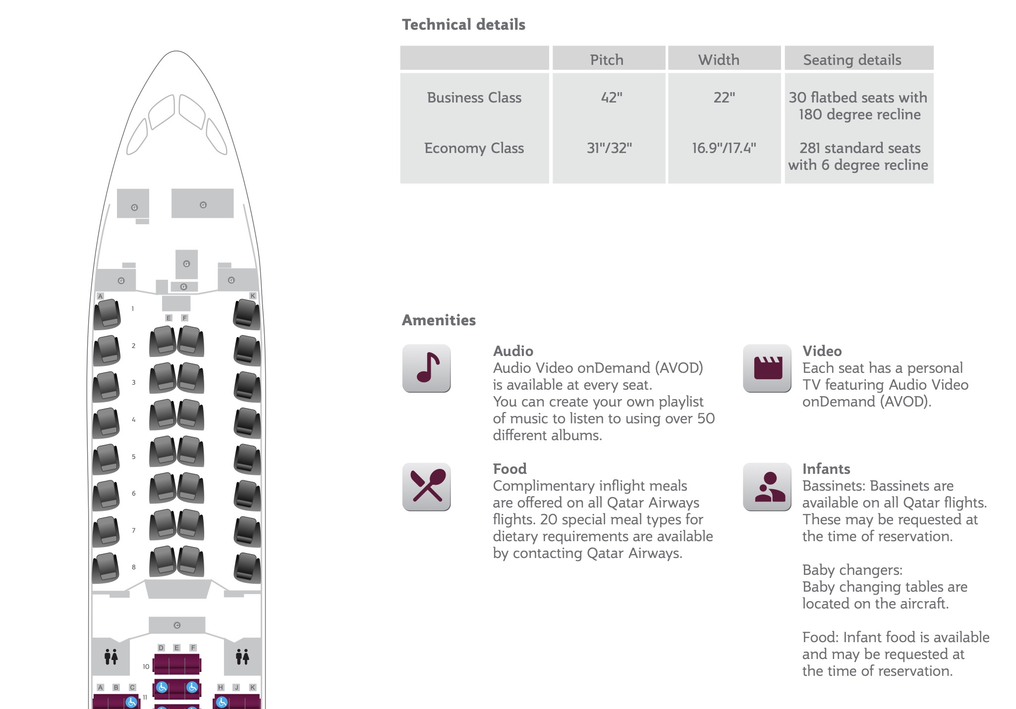 Qatar Airways 787-9 Business Class Suites Seatmap