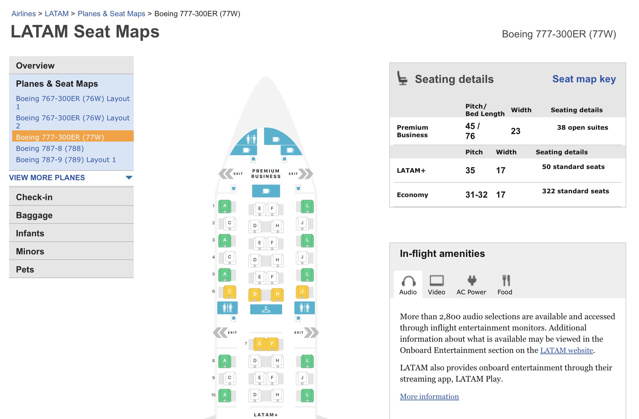 LATAM Business Class 777 seat map